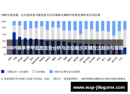 0809赛季意甲盘路走势分析与总结揭示关键投注趋势与策略