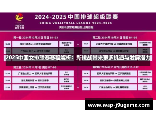 2025中国女排联赛赛程解析：新挑战带来更多机遇与发展潜力