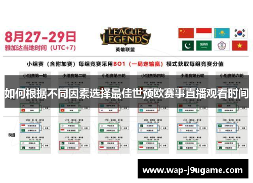 如何根据不同因素选择最佳世预欧赛事直播观看时间