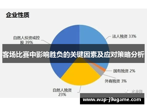 客场比赛中影响胜负的关键因素及应对策略分析