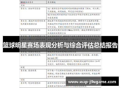 篮球明星赛场表现分析与综合评估总结报告